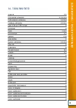 Preview for 333 page of WEPA TOPITEC 026620 User Manual