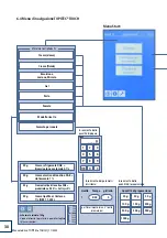 Предварительный просмотр 374 страницы WEPA TOPITEC 026620 User Manual