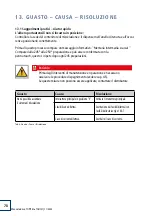 Preview for 414 page of WEPA TOPITEC 026620 User Manual