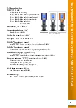 Preview for 449 page of WEPA TOPITEC 026620 User Manual