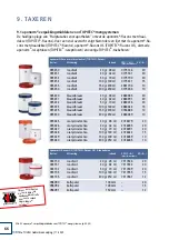 Preview for 486 page of WEPA TOPITEC 026620 User Manual