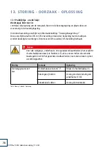 Preview for 498 page of WEPA TOPITEC 026620 User Manual