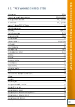 Preview for 501 page of WEPA TOPITEC 026620 User Manual