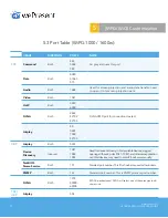 Preview for 17 page of WePresent WiCS Network Deployment User Manual