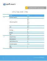 Preview for 18 page of WePresent WiCS Network Deployment User Manual