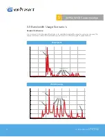 Preview for 20 page of WePresent WiCS Network Deployment User Manual