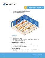 Preview for 25 page of WePresent WiCS Network Deployment User Manual