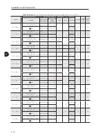 Preview for 27 page of Weq 105 A User Manual