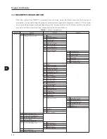 Preview for 53 page of Weq 105 A User Manual