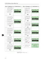 Preview for 57 page of Weq 105 A User Manual