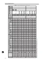 Preview for 81 page of Weq 105 A User Manual