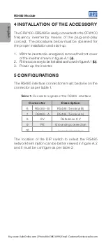 Предварительный просмотр 3 страницы Weq CFW100 Installation, Configuration And Operations Manual