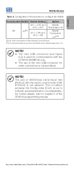 Предварительный просмотр 4 страницы Weq CFW100 Installation, Configuration And Operations Manual