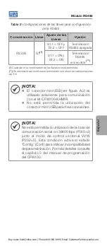 Предварительный просмотр 7 страницы Weq CFW100 Installation, Configuration And Operations Manual