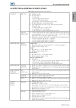 Preview for 68 page of Weq CFW700 Series User Manual