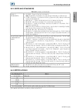 Preview for 70 page of Weq CFW700 Series User Manual