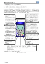 Preview for 4 page of Weq CFW701 User Manual