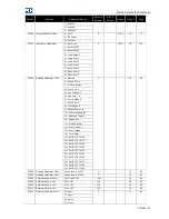 Предварительный просмотр 11 страницы Weq CTW900 User Manual