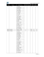 Предварительный просмотр 15 страницы Weq CTW900 User Manual