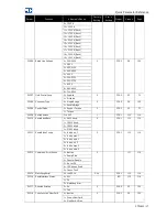 Предварительный просмотр 17 страницы Weq CTW900 User Manual