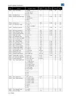 Предварительный просмотр 18 страницы Weq CTW900 User Manual