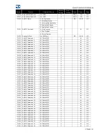 Предварительный просмотр 21 страницы Weq CTW900 User Manual