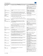 Предварительный просмотр 26 страницы Weq CTW900 User Manual