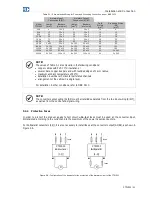 Предварительный просмотр 41 страницы Weq CTW900 User Manual