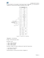 Предварительный просмотр 51 страницы Weq CTW900 User Manual