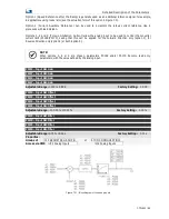 Предварительный просмотр 85 страницы Weq CTW900 User Manual