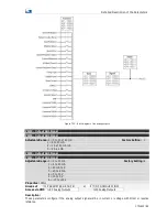 Предварительный просмотр 89 страницы Weq CTW900 User Manual