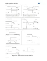 Предварительный просмотр 94 страницы Weq CTW900 User Manual