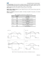 Предварительный просмотр 99 страницы Weq CTW900 User Manual