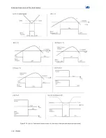 Предварительный просмотр 100 страницы Weq CTW900 User Manual