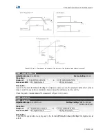 Предварительный просмотр 101 страницы Weq CTW900 User Manual