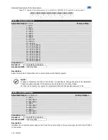 Предварительный просмотр 104 страницы Weq CTW900 User Manual