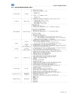 Предварительный просмотр 141 страницы Weq CTW900 User Manual