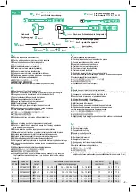 Предварительный просмотр 2 страницы Wera 05075651001 User Manual