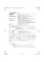 Предварительный просмотр 5 страницы WERMA Signaltechnik 729 Instructions For Use Manual