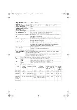 Предварительный просмотр 16 страницы WERMA Signaltechnik 729 Instructions For Use Manual