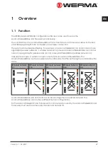 Предварительный просмотр 47 страницы werma AndonWireless Manual