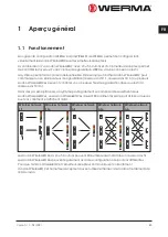 Предварительный просмотр 85 страницы werma AndonWireless Manual