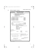 Preview for 13 page of werma EEx-Signal horn 761 Instructions For Use Manual