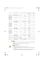 Предварительный просмотр 12 страницы werma Ex-728 Instructions For Use Manual