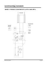 Preview for 20 page of Werner & Weber MPC-A Operation Manual