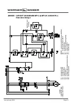 Preview for 21 page of Werner & Weber MPC-A Operation Manual