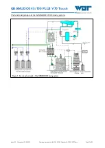 Preview for 11 page of Werner Dosiertechnik 22189 Operating And Installation Instructions