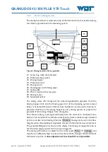 Preview for 13 page of Werner Dosiertechnik 22189 Operating And Installation Instructions