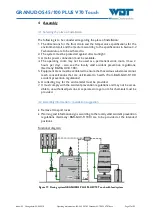 Preview for 27 page of Werner Dosiertechnik 22189 Operating And Installation Instructions