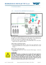 Preview for 30 page of Werner Dosiertechnik 22189 Operating And Installation Instructions